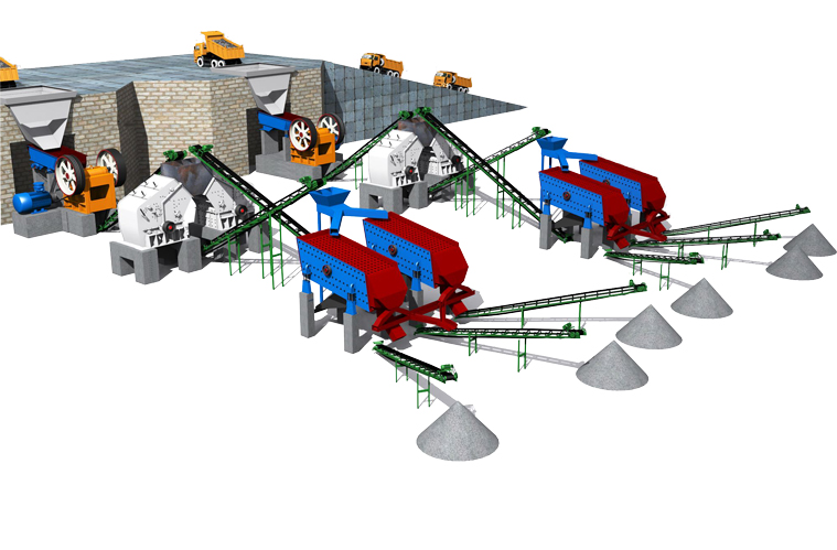 Spiral Classifier